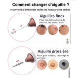 Stylo Plasma Professionnel – Élimination des Imperfections Cutanées